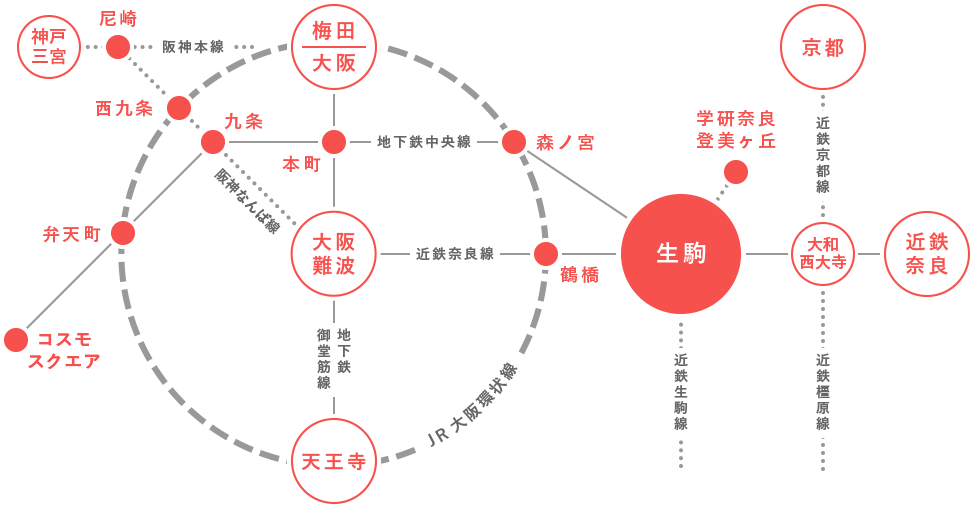いこままでのアクセスマップ